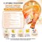 1แถม1 VITAMIN-C COQ10 PLUS วิตามินซี โคคิวเท็นพลัส วิงค์ไวท์