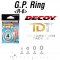 DECOY R-6 GP Ring #3-6 โซลิทริง งานทะเลหรูหรา ญี่ปุ่นแท้ 100%