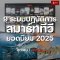 Top 9 Smart TV Operating Systems of 2025 | Pros and Cons Comparison