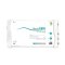 270664 – Fracarro OPT RX SCD2 SC/APC Fiber Receiver, 2 dCSS Outputs with 16 User Bands + TV per Output, Compact Design, Ideal for Indoor Installations
