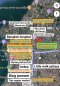 黄金地段公寓楼！曼谷芭堤雅医院对面！翻新改造，收入可观！！价格优惠！出售14房公寓楼春武里府邦拉蒙县芭堤雅纳克鲁亚