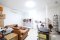 For Sale: 3-Storey Factory Building on 213 sq.wah with Warehouse & Residential Quarters Prime Location Near Don Mueang Airport – Only 20 Minutes Away