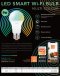 Lamptan หลอดไฟแอลอีดี สมาร์ท ไว-ไฟ บัลบ์ 9 วัตต์ ขั้ว E27 LED SMART Wi-Fi Bulb 9 W E27 รุ่น Multi colour และ RGB colour