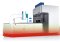 Automatic Panel Bending Center