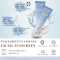ครีมกันแดดสูตรHybrid - SyncScreen UV Essence facial Sunscreen