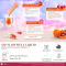 พร้อมดื่ม - Sip FlowWell Liquid Drink Supplement Product