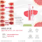 ลิปทินท์ทรีอินวัน - Organic True Beauty! 3 in 1 LIP Tint