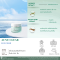 ครีมบำรุงผิวหน้า สูตรผิวเป็นสิวง่าย - Acne Clear Face Cream