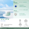 ครีมบำรุงผิวหน้า สูตรผิวเป็นสิวง่าย - Acne Clear Face Cream
