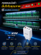 FUZER Adapter รุ่น V6511 (PD65W) ชาร์จเร็ว 3 พอร์ต PD ชาร์จ