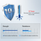 PH700-VS Benchtop Lab pH Meter for Viscous Liquid Samples e.g. Coatings, Skincare Products, Syrups, Sugarcane Juice, etc.