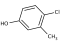 4-Chloro-3-methylphenol, BP, EP grade