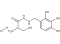 Benserazide hydrochloride