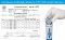 Scitus︱Bottle Top Dispenser with high precision and chemical compatibility for organic/inorganic chemicals