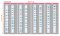 ExcelBand™ 3-color Pre-stained Protein Ladder, Regular Range (9-180 kDa), 250 μl x 2