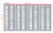 ExcelBand™ 3-color Pre-stained Protein Ladder, Broad Range (3.5-245 kDa), 250 μl x 2