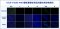 Click-iT EdU-488 Cell Proliferation Assay Kit, 100 T
