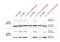 RNAsolid RNA Stabilization Solution for Tissue