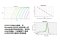 U6 Forward PCR Primer (for miRNA qRT-PCR), 500 µL (for Reverse transcription series)