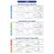 2×Universal Blue SYBR Green qPCR Master Mix Universal color tracer qPCR Master Mix