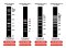 GN15K DNA Marker