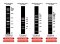 GN100bp DNA Ladder III