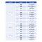 Plant Genomic DNA Extraction Kit