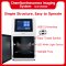 Chemiluminescence Imaging System