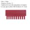Electrophoresis Comb