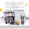 Bernd Pet Stroller - Bloom Pet Nano