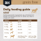 BlackHawk Dog Grain Free Salmon - อาหารสุนัข เกรนฟรี สูตรแซลมอน