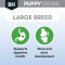 BlackHawk Puppy Large Breed Chicken&Rice