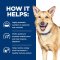 Hill's Prescription Diet i/d Digestive Care - อาหารเม็ดสุนัขสูตรดูแลทางเดินอาหาร