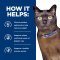 Hill's Prescription Diet m/d GlucoSupport - อาหารเม็ดแมวสูตรรักษาน้ำหนัก