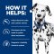 Hill's Prescription Diet u/d Urinary Care - อาหารเม็ดสุนัขสูตรดูแลทางเดินปัสสาวะ