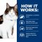 Hill's Prescription Diet w/d Multi-Benefits - อาหารแมวเปียกคุณประโยชน์หลากหลาย