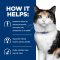 Hill's Prescription Diet y/d Thyroid Care - อาหารเม็ดแมวสูตรดูแลต่อมไทรอยด์