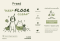 PROAD Keep FLOOR Clean น้ำยาถูพื้นสำหรับบ้านเลี้ยงสัตว์