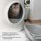 [Pre-Order] PANDO x Petree Second Generation Cat Litter Box (Lite)