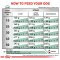 Royal Canin Veterinary Dog - Satiety Weight Management