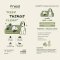 PROAD - Keep "THINGS" Clean MULTI PURPOSE CLEANER
