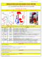 OUL-01 อุปกรณ์บริหารแขน-หัวไหล่-หน้าอก แบบถ่าง-หุบยกตัว