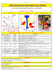 OUL-02 อุปกรณ์บริหารแขน-หัวไหล่-หน้าอก แบบดันยกตัว