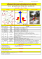 OUL-03 อุปกรณ์บริหารแขน-หัวไหล่-หน้าอก แบบดึงยกตัว 