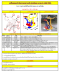 OUL-16 อุปกรณ์ม้าโยกบริหารแขน-ขา-หน้าท้อง 