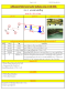 OUL-31 อุปกรณ์คานดันพื้นคู่ 