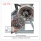 เครื่องบดถั่วลิสง (Peanut grinder machine)