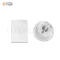 ไส้กรองอากาศ เครื่องผลิตออกซิเจน Yuwell 7F-3DW (6 ชิ้น)