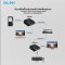 GLINK HDMI EXTENDER OVER IP HDTV (120 เมตร) รุ่น GL-048