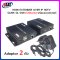 GLINK HDMI EXTENDER OVER IP HDTV (120 เมตร) รุ่น GL-048